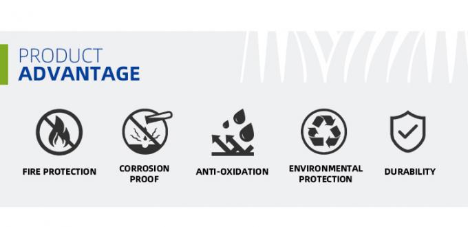 Thiết kế nội thất ODM Nhôm Veneer dày 3.0mm 6